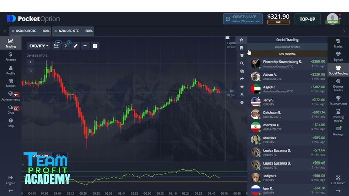 Discover the Benefits of Trading on the Pocket Option Site 39